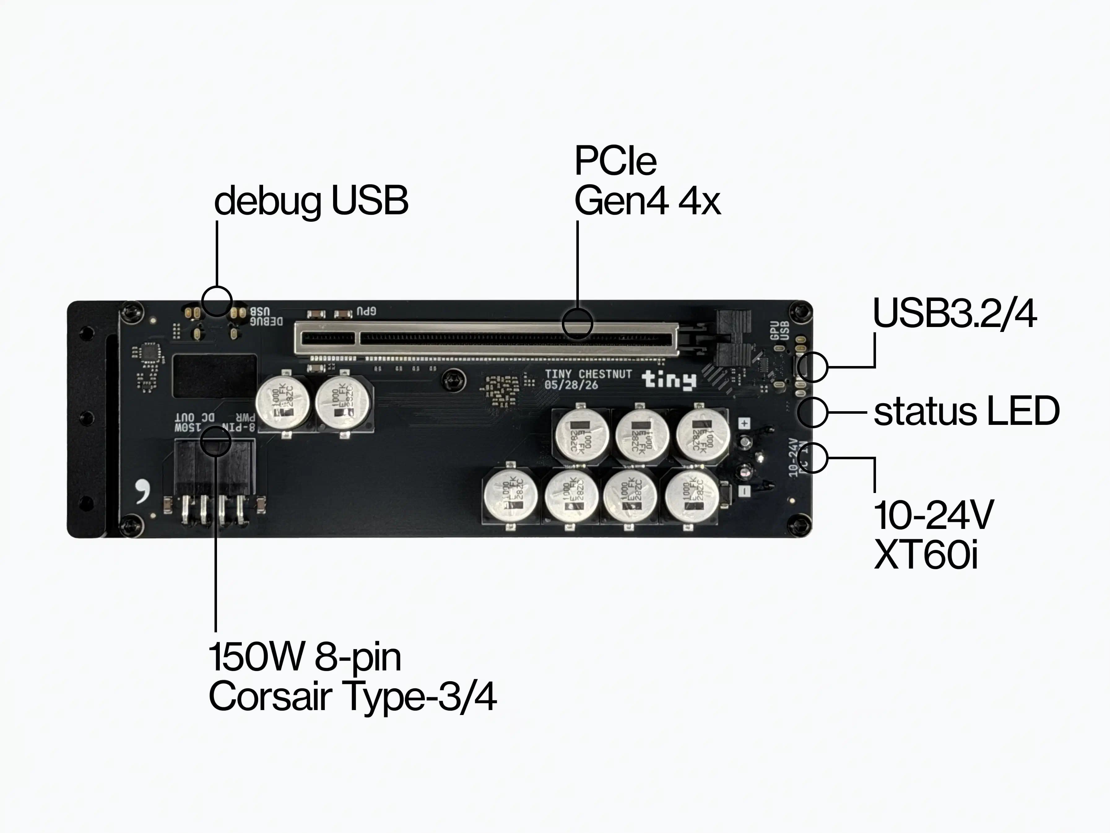 Chestnut board with labeled PCIe slot, host USB, debug USB, status LED, power input, and GPU power connector.